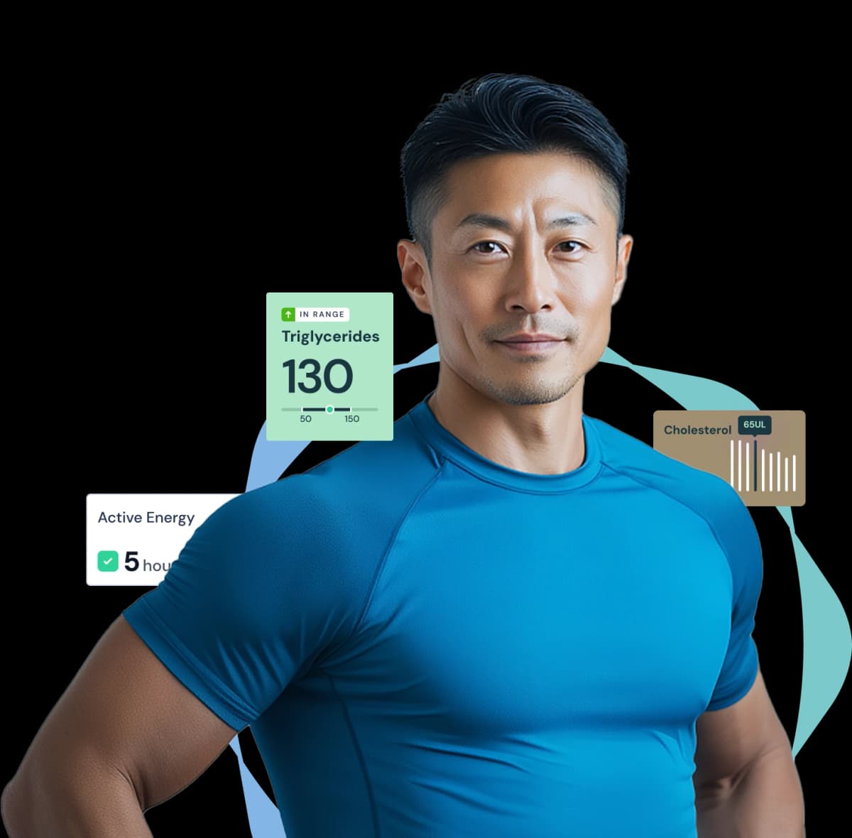 imaware personalized diagnostics platform